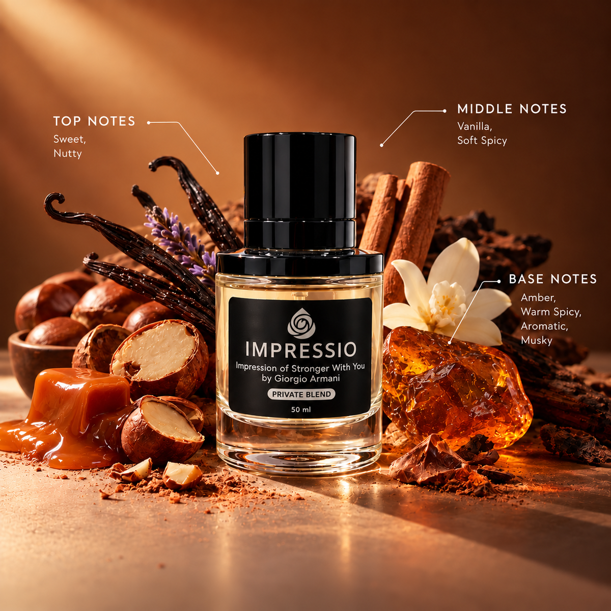 Impression of Stronger With You by Giorgio Armani